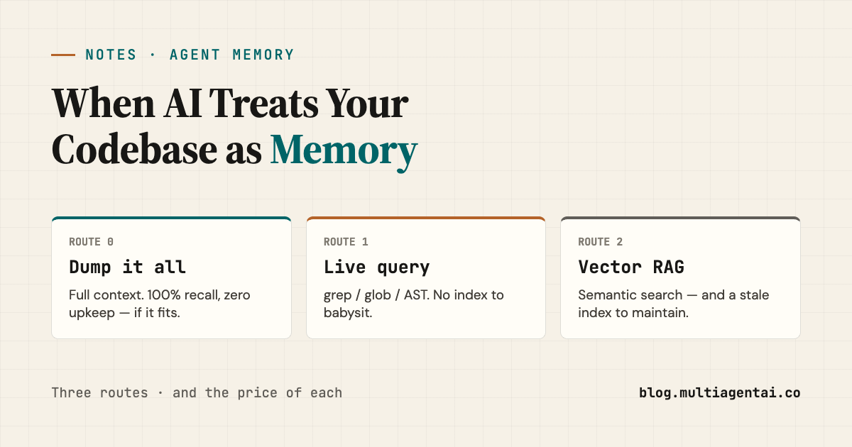 When AI Treats Your Codebase as Memory - MultiAgentAI Blog
