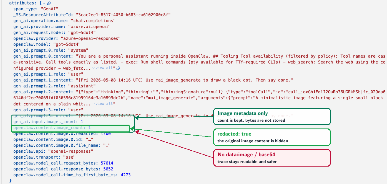 Azure AI Foundry span attributes showing image metadata and redacted image content